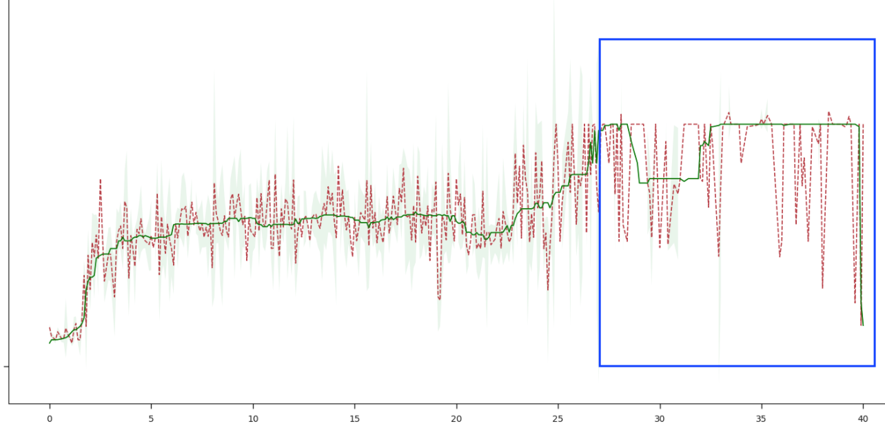 median_smoothing